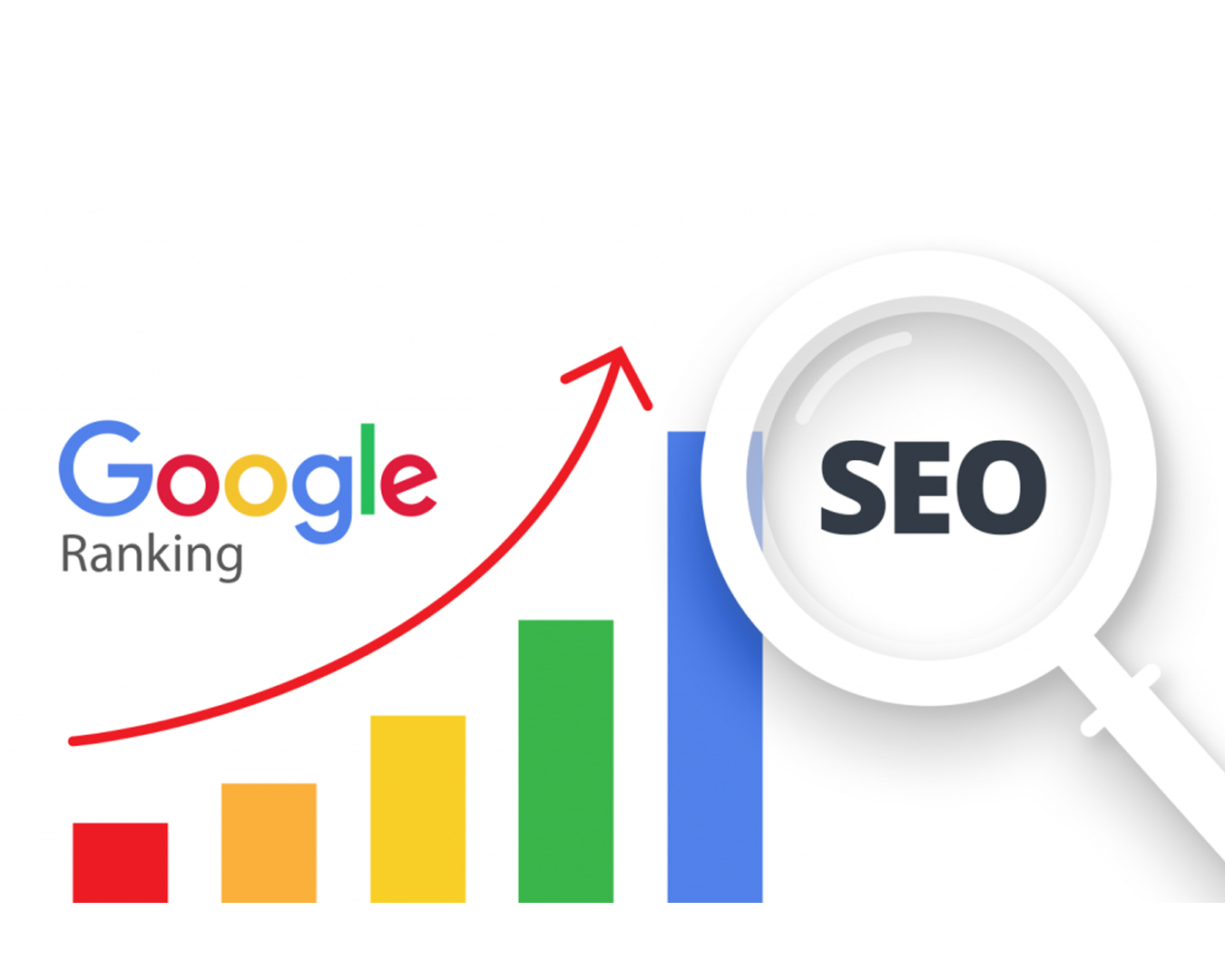 Online Presence & Ranking